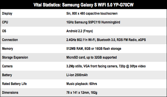 Samsung YP-G70CW Galaxy S WiFi 5.0
