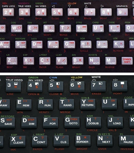 Sinclair ZX Spectrum keyboard
