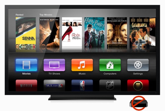 Apple TV sans set-top