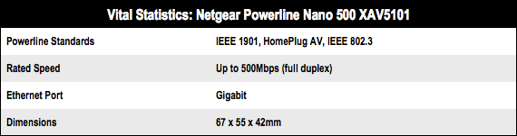 Netgear XAV5101 Powerline Nano 500 specs