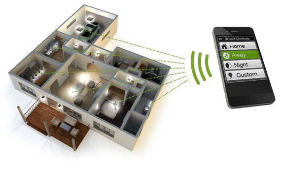 NXP's smartphone controlled lighting notion