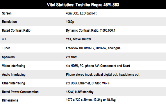 Toshiba Regza 46YL863 TV