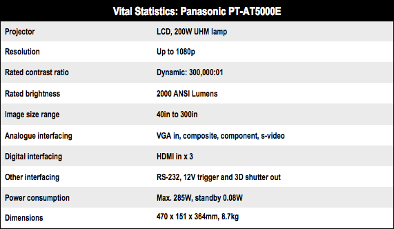 Panasonic PT-AT5000E Full HD 3D home cinema projector