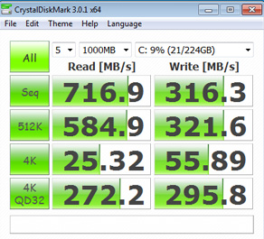 OCZ RevoDrive 3 X2 240GB PCI-E SSD