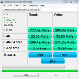 OCZ RevoDrive 3 X2 240GB PCI-E SSD