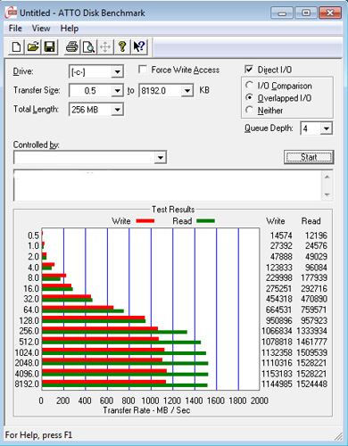 OCZ RevoDrive 3 X2 240GB PCI-E SSD