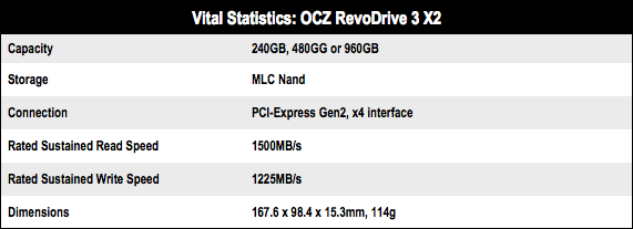 OCZ RevoDrive 3 X2 240GB PCI-E SSD