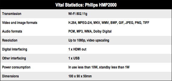 Philips HMP2000 HD networked media player