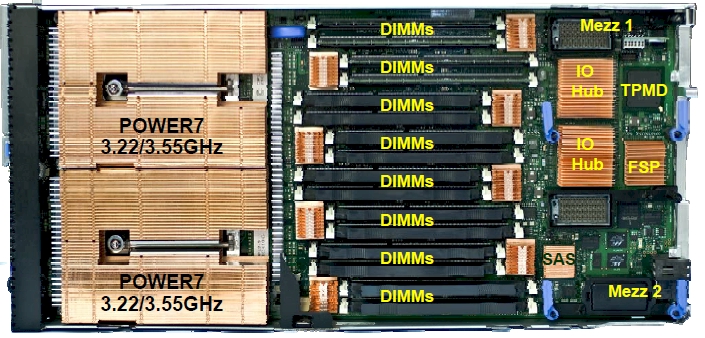 IBM Flex p260 server