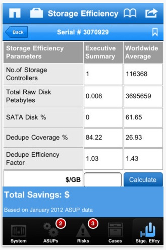 NetApp iPhone support call monitoring app