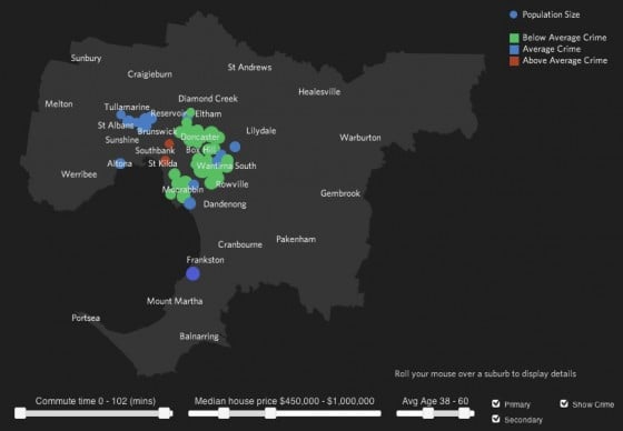 Flink Labs's Live Where? visualization