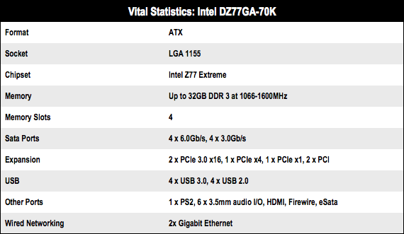 Intel DZ77GA-70K motherboard specs