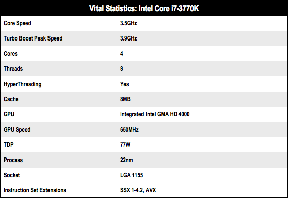 Intel Core i7-3770K processor specs