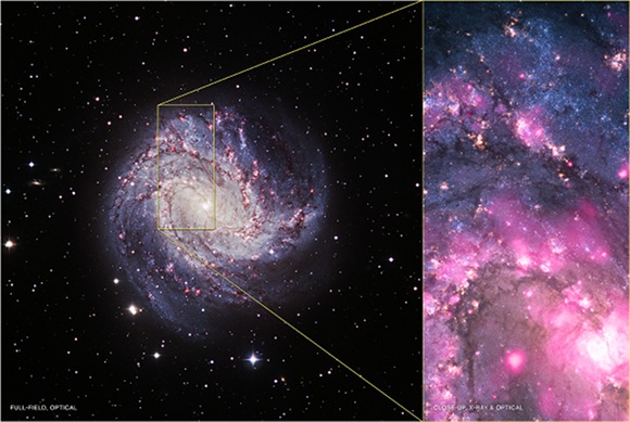 A ULX in a spiral galaxy