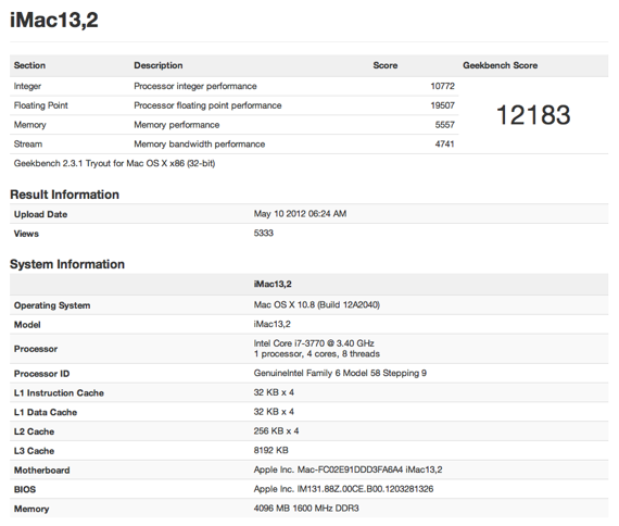 Geekbench iMac 13,2