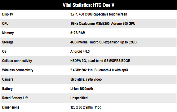 HTC One V Android smartphone