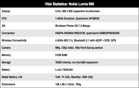 Nokia Lumia 900 Windows smartphone