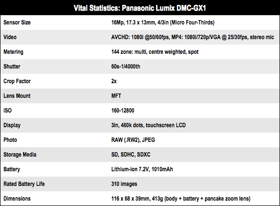 Panasonic DMC-GX1 micro four thirds compact system camera