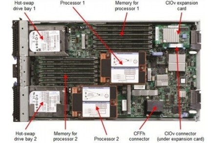 ibm_blade_center_hs23e