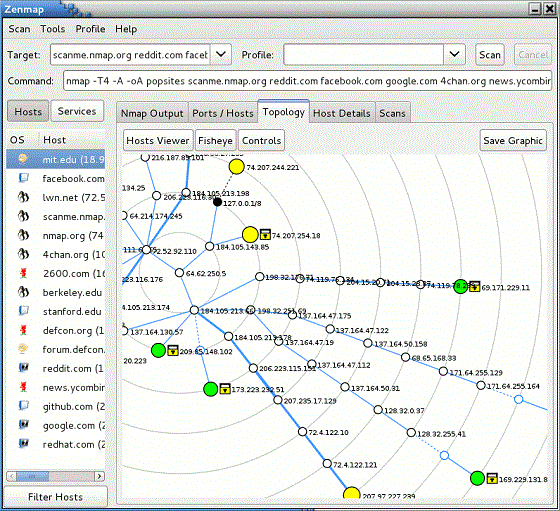 The zenmap topology mapper from Nmap6