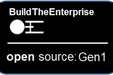 Why not open source the USS Enterprise?