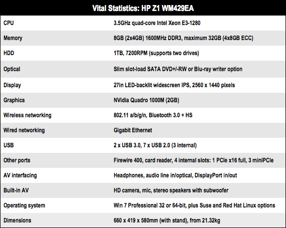 HP Z1 all-in-one workstation