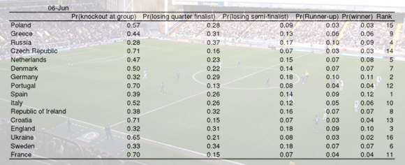 rankings_graphic