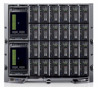 Dell's Converged Blade Data Center stack