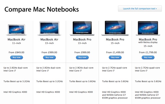 Apple 2012 MacBook Line-up
