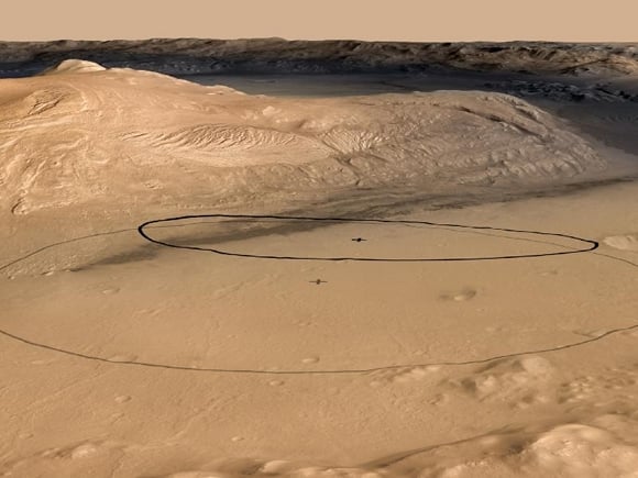 The old and new landing targets for Curiosity