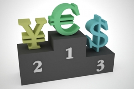 money_yen_dollar_pound
