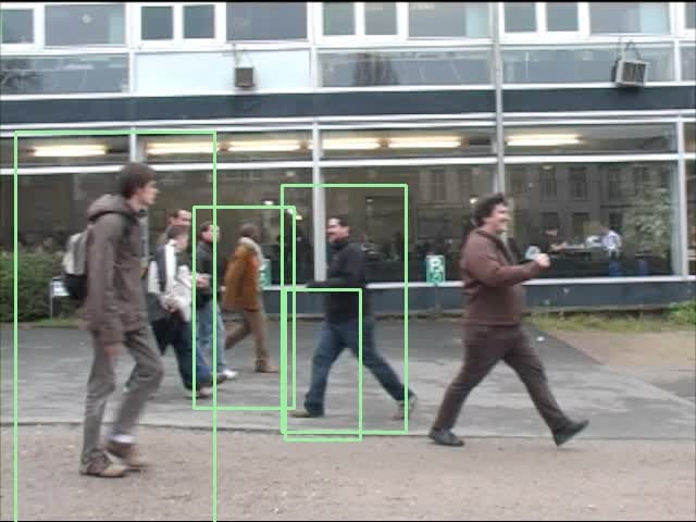 A colour picture of people walking on a street with green boxes superimposed around their general location