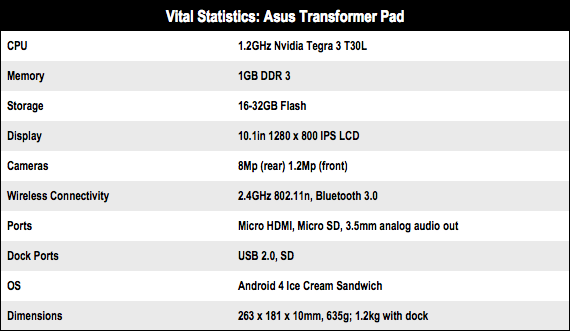 Asus Transformer Pad specs