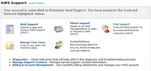 AWS support screen