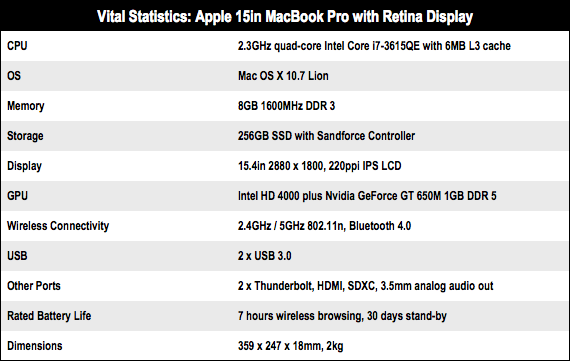 Apple 15in MacBook Pro with Retina Display specs