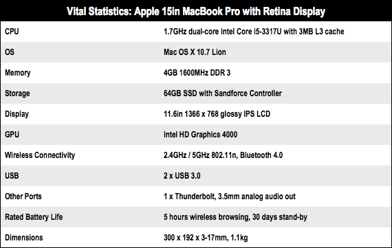 Apple MacBook Air 11in 2012 specs