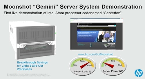 HP's Project Moonshot Gemini enclosure