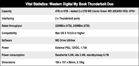 Western Digital My Book Thunderbolt Duo WDBUPB0040JSL