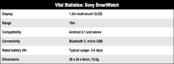 Sony SmartWatch Android phone viewer/controller accessory