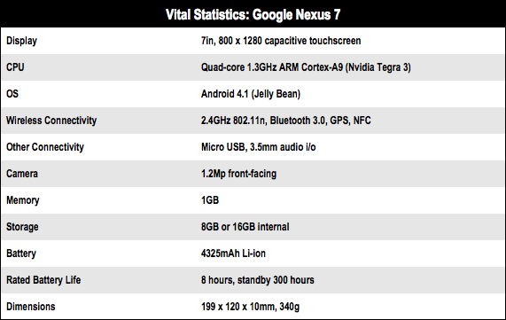 Google Nexus 7 Android tablet