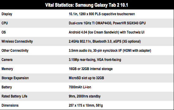 Samsung Galaxy Tab 2 10.1 Android tablet