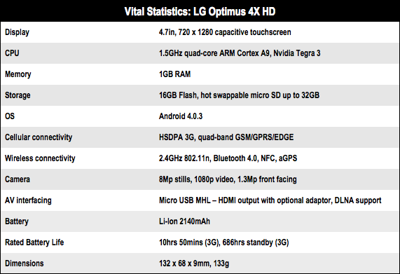 LG Optimus 4X HD quad-core Android smartphone