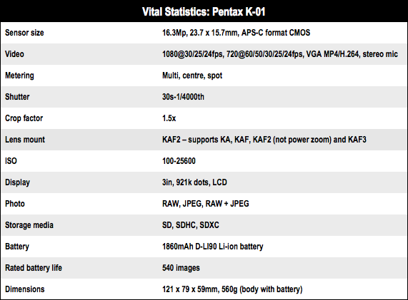 Pentax K-01 mirrorless camera