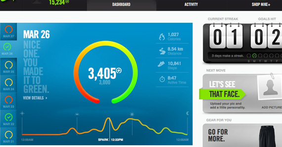 Nike+ Fuelband activity monitor