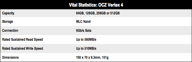 OCZ Vertex 4 256GB Sata 3 SSD