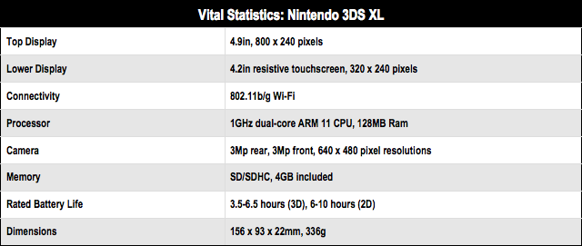 Nintendo 3DS XL