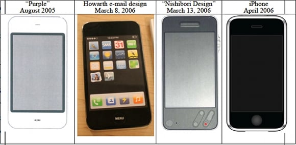 Apple phone design pre-2005