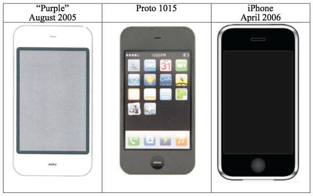 Apple iPhone design, 