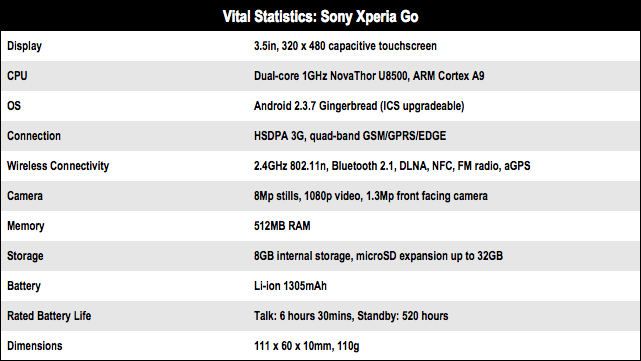 Sony Xperia Go rugged Android smartphone