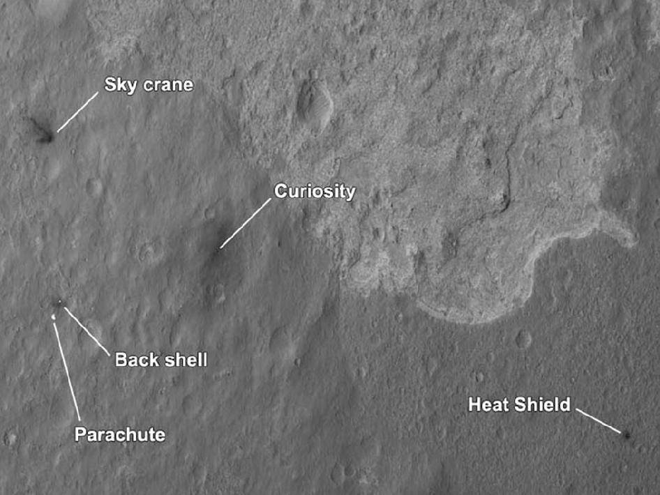 curiosity landing site